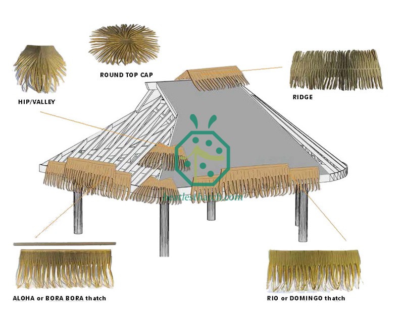 Full accessories of artificial palm thatch roof