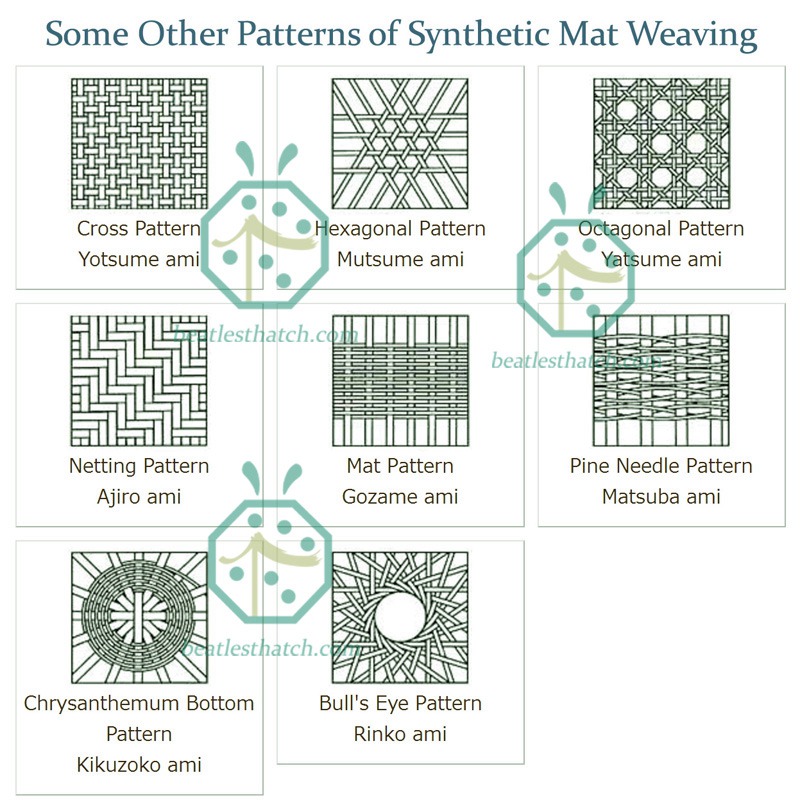 Various looking false weaving mats